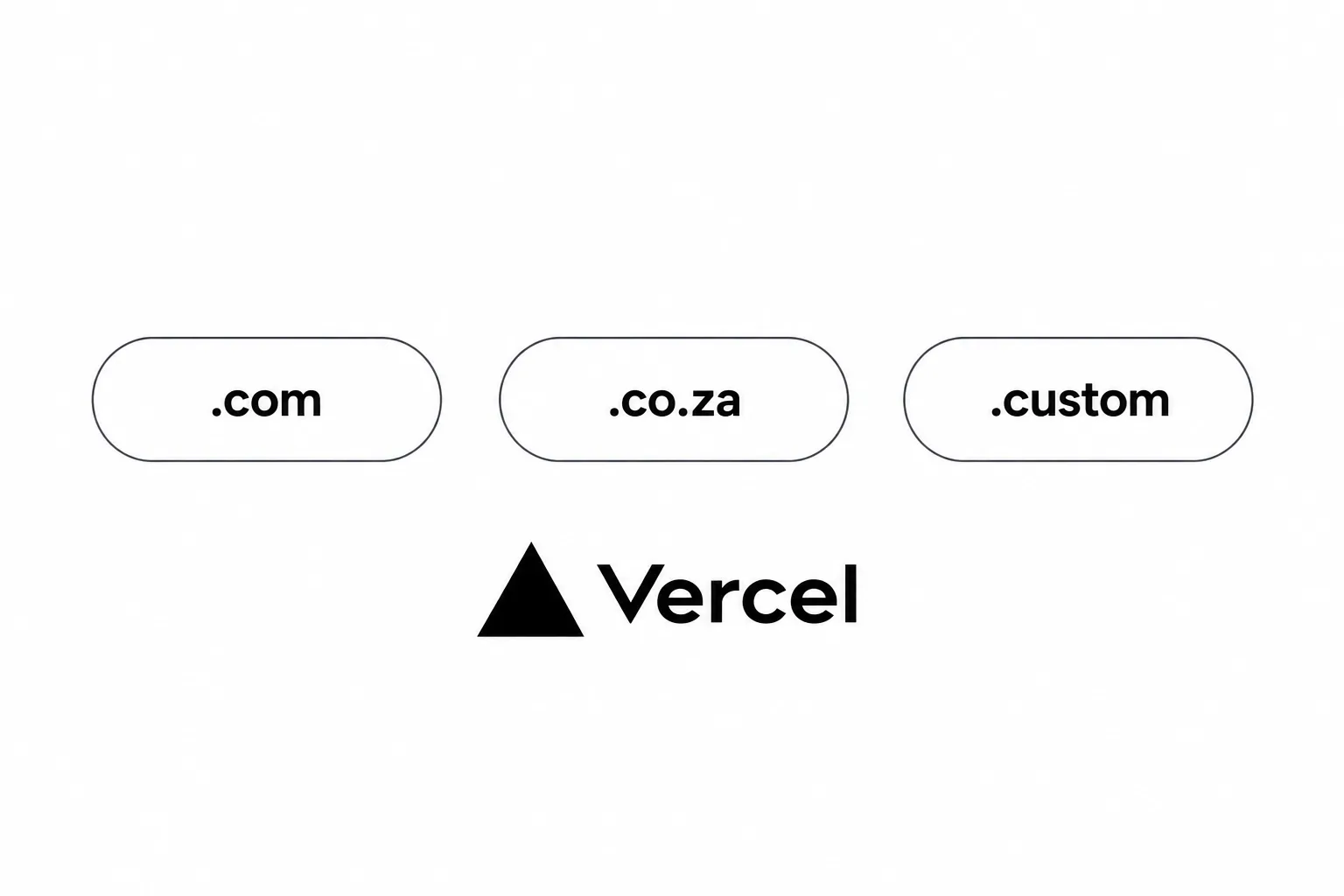 Custom domain setup for a branded storefront