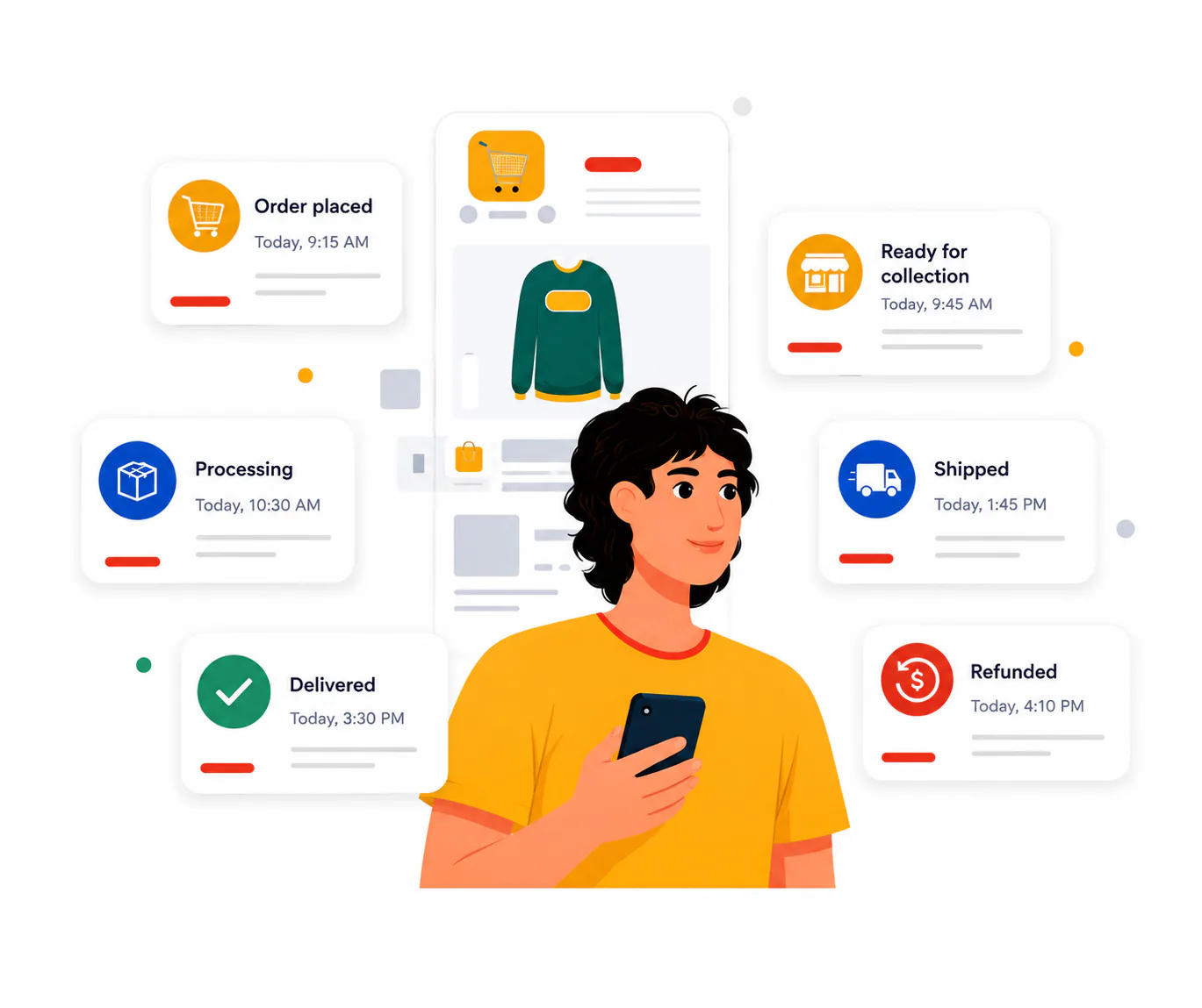A seller managing each stage of an order from placement to delivery or refund